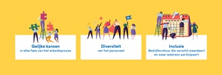 3 pijlers voor diversiteit en inclusie